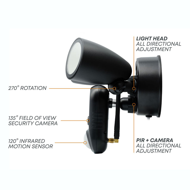 Graphic showing side view of black Amalock CAM-600FL plug-in floodlight security camera on a white background, labelling its features including its all-direction adjustable light head, infrared night vision camera and IR motion sensor.