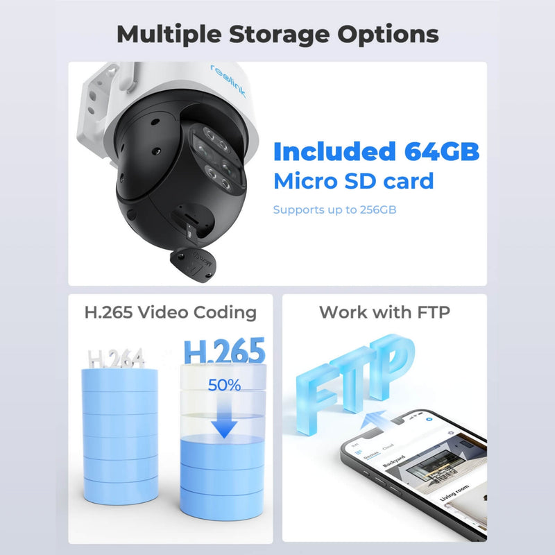 Graphic showing the location of Reolink TrackMix PTZ security camera’s built-in MicroSD Card Slot and its multiple storage options