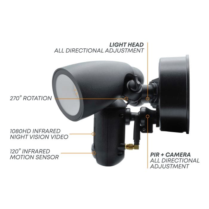 Graphic showing side view of black Amalock CAM-600FL-AC floodlight camera on a white background, labelling its features including its all-direction adjustable light head, infrared night vision camera and IR motion sensor.